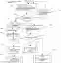 Fig. 01 - SYSTEM AND METHOD FOR ESTABLISHING A RESIDENTIAL PROPERTIES WEB-BASED NETWORK