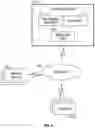 Fig. 06 - Programmatically determining next-hop mac address