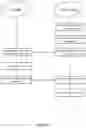 Fig. 08 - FIREWALL RULE SET COMPOSITION AND DECOMPOSITION