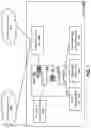 Fig. 02 - Method and system for updating of an application layer for a third-party telematics provider