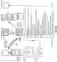 Fig. 55 - Secure data exchange network