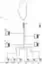 Fig. 02 - Computing system operational methods and apparatus