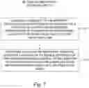Fig. 08 - Security for distributed networking
