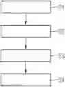 Fig. 01 - Method for transmitting data packets