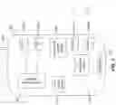 Fig. 03 - Multifunction wireless device
