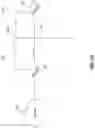 Fig. 07 - Multifunction wireless device