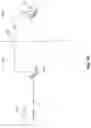 Fig. 10 - Multifunction wireless device