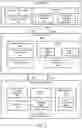 Fig. 04 - Providing credentials from web hosted application to a network device on a local network