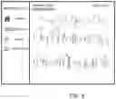 Fig. 03 - System and Methods for Using a Trusted Single Web Portal For Accessing Multiple Web Services