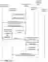 Fig. 08 - System and Methods for Using a Trusted Single Web Portal For Accessing Multiple Web Services