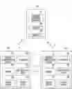 Fig. 01 - IDENTITY AUTHENTICATION SYSTEM
