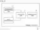 Fig. 06 - AUTHENTICATION SERVER, AND NON-TRANSITORY STORAGE MEDIUM