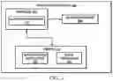 Fig. 04 - Network device authentication for information security