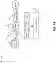 Fig. 02 - Application-based network security