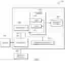 Fig. 04 - Security control for an enterprise network