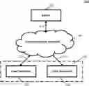 Fig. 01 - Methods, systems, and media for authentication of user devices to a display device