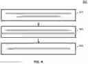 Fig. 05 - Methods, systems, and media for authentication of user devices to a display device