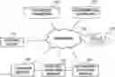 Fig. 01 - Invoking an automatic process in a web-based target system using a chat-bot