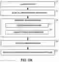 Fig. 03 - Invoking an automatic process in a web-based target system using a chat-bot