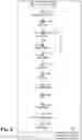 Fig. 14 - Invoking an automatic process in a web-based target system using a chat-bot