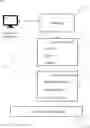 Fig. 01 - System and method to control application access