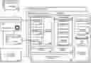 Fig. 01 - Blockchain-based commercial inventory systems and methods