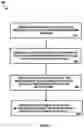 Fig. 03 - Blockchain-based commercial inventory systems and methods