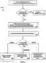 Fig. 11 - Blockchain-based commercial inventory systems and methods