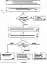 Fig. 17 - Blockchain-based commercial inventory systems and methods