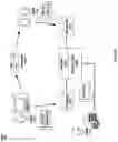 Fig. 18 - Blockchain-based commercial inventory systems and methods