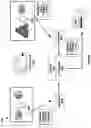 Fig. 23 - Blockchain-based commercial inventory systems and methods