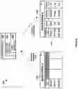Fig. 24 - Blockchain-based commercial inventory systems and methods