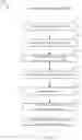Fig. 07 - Dynamic filtering and precision alteration of query responses responsive to request load