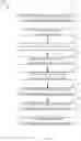 Fig. 10 - Dynamic filtering and precision alteration of query responses responsive to request load