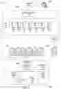 Fig. 02 - Location aware authorization system