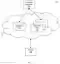 Fig. 02 - System and method for anomaly detection interpretation