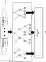 Fig. 04 - System and method for anomaly detection interpretation