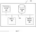 Fig. 05 - System and method for anomaly detection interpretation