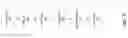 Fig. 06 - Network anomaly detection and profiling