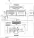 Fig. 01 - Deep cyber vulnerability mitigation system