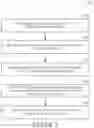 Fig. 04 - Systems and methods for automated penetration testing