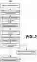 Fig. 04 - Synthetic identity signal network