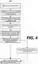 Fig. 05 - Synthetic identity signal network