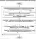 Fig. 01 - CONTEXT MENU SECURITY POLICY ENFORCEMENT