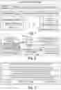 Fig. 02 - CONTEXT MENU SECURITY POLICY ENFORCEMENT