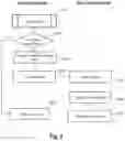 Fig. 03 - Videoconferencing system