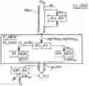 Fig. 01 - METHODS AND INTERFACES FOR MANAGING A USER INTERFACE OF A COMMUNICATION TERMINAL IN ONGOING COMMUNICATION, AND FOR MONITORING THE USER INTERFACE