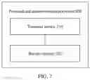 Fig. 11 - Personalized recommendation method and system, and terminal device