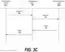 Fig. 09 - METHODS AND SYSTEMS FOR INITIATING A COORDINATED EFFECT