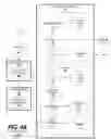 Fig. 10 - METHODS AND SYSTEMS FOR INITIATING A COORDINATED EFFECT